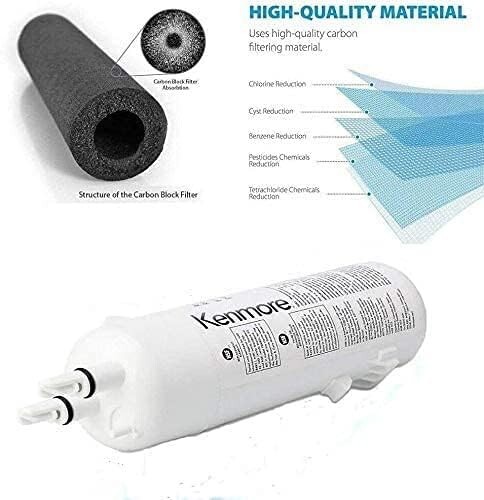 Kenmore 469081 Refrigerator Water Filter – White