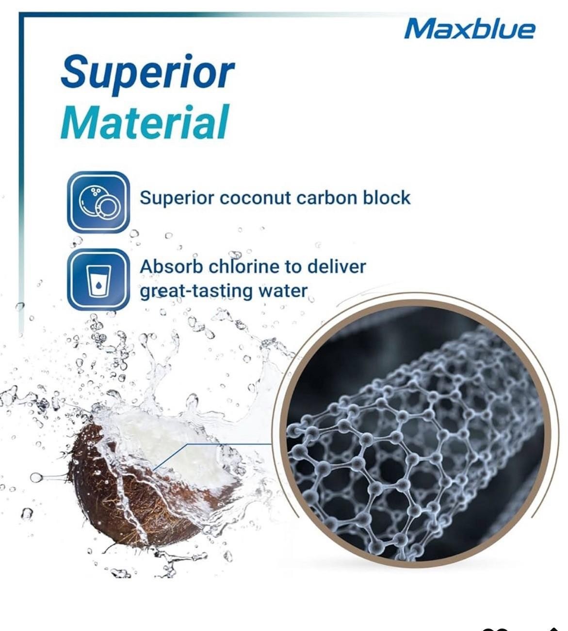Maxblue Refrigerator Water Filter, Replacement for GE® RPWFE,RPWF(1)