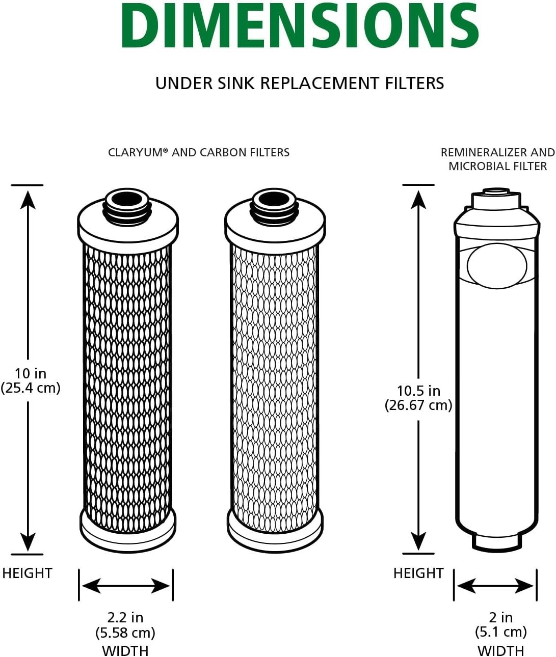 Claryum Carbon & Microbial Remineralizer – Safe Water Filter for AO-RO-MB-4000