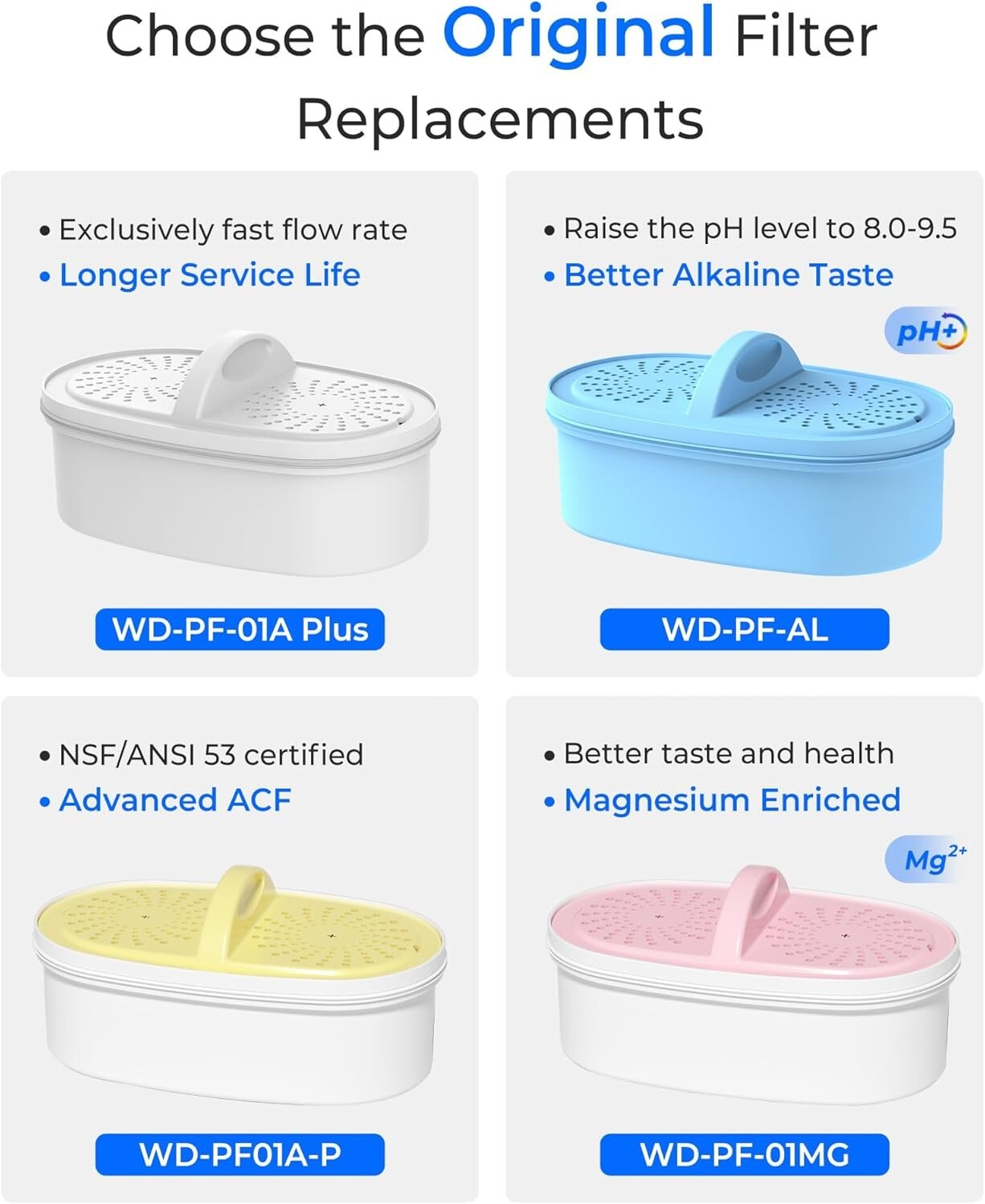 Waterdrop Replacement Filters for All Waterdrop Pitcher Filtration System(2)