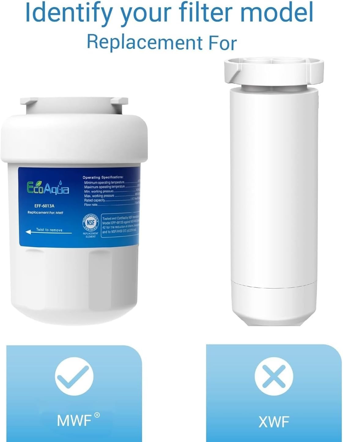 NSF 42 Certified Water Filter Replacement – 2 Pack