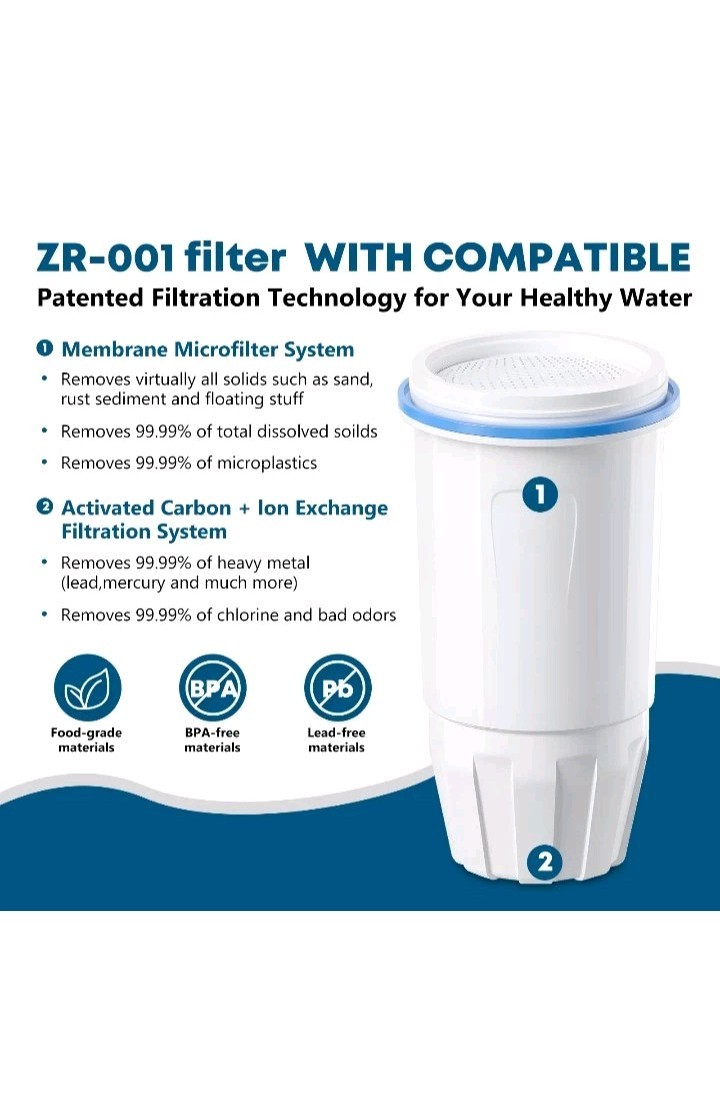 Water Filter Replacement Fit for Zero Pitcher and Dispenser ZR-001 ZR-017 3Pack
