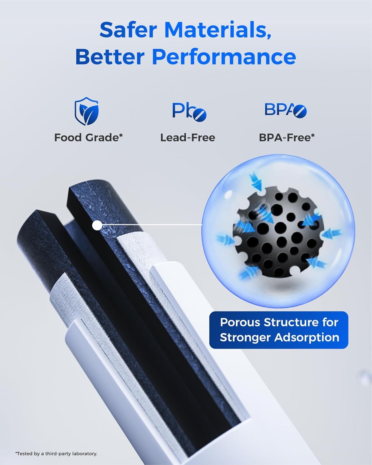 Waterdrop Plus Refrigerator Water Filter Replacement for LG® LT1000P® (1 Pcs)