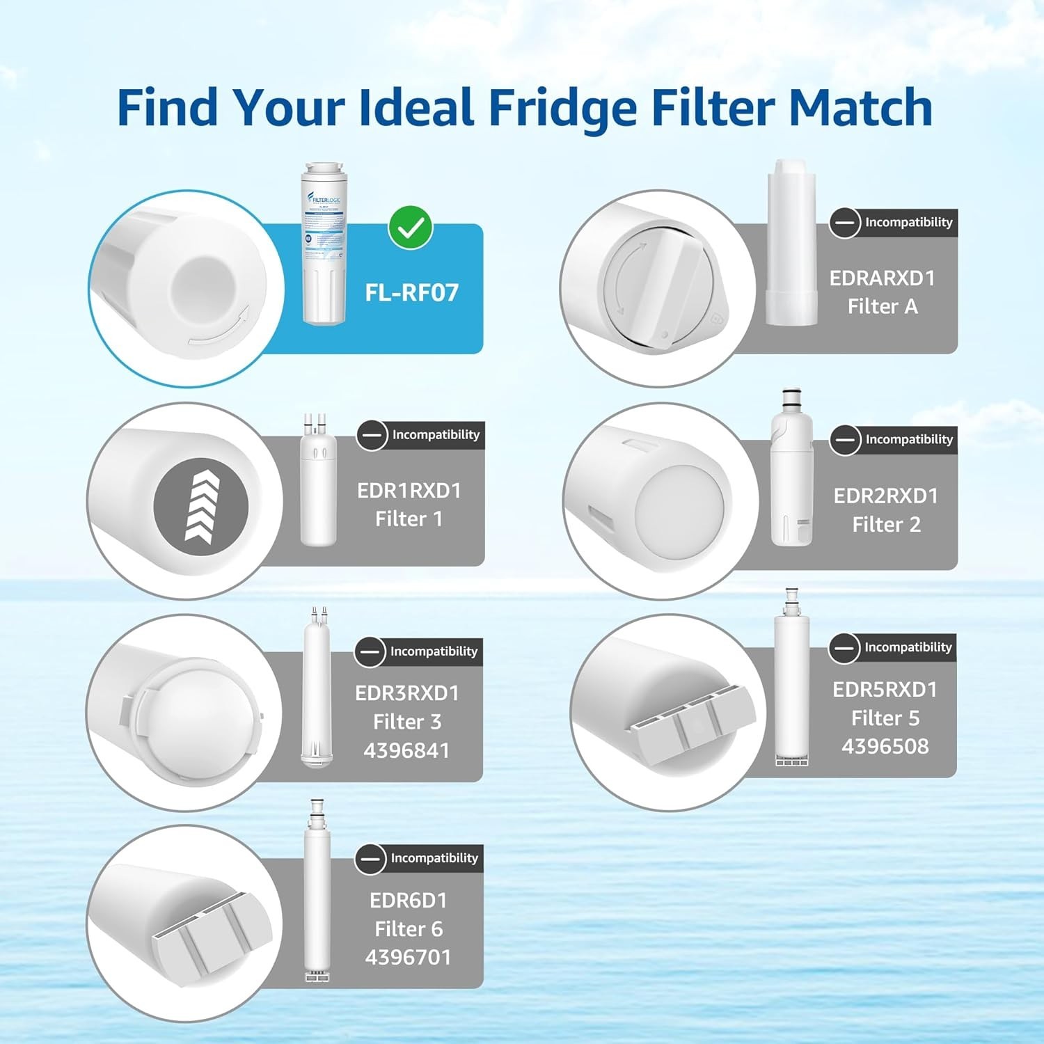 Cleaner Water Guaranteed: 3 Pack Replacement Filters for Multiple Brands