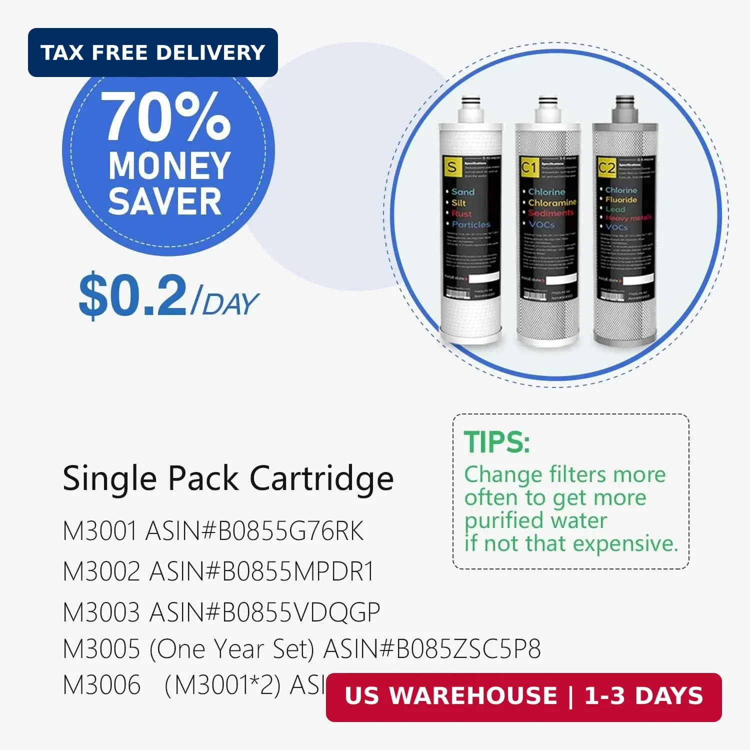 Frizzlife Under Sink Water Filter System, NSF/ANSI 53&42&372 Certified, 8 Layer