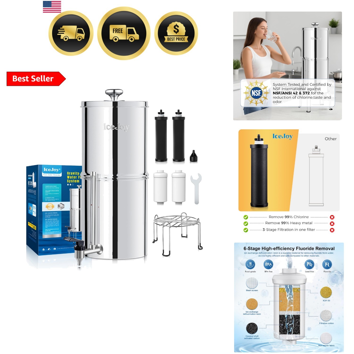 8-Stage Gravity Water Filtration System 3.0 Gallon-304 Stainless Steel Counte…