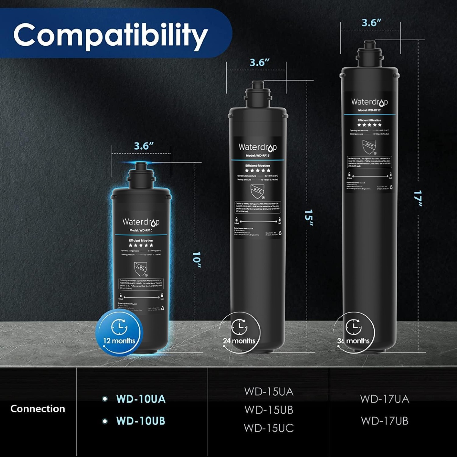 Waterdrop WD-RF10 Water Filter, 8000 Gal High Capacity, Replacement for 10UA/UB