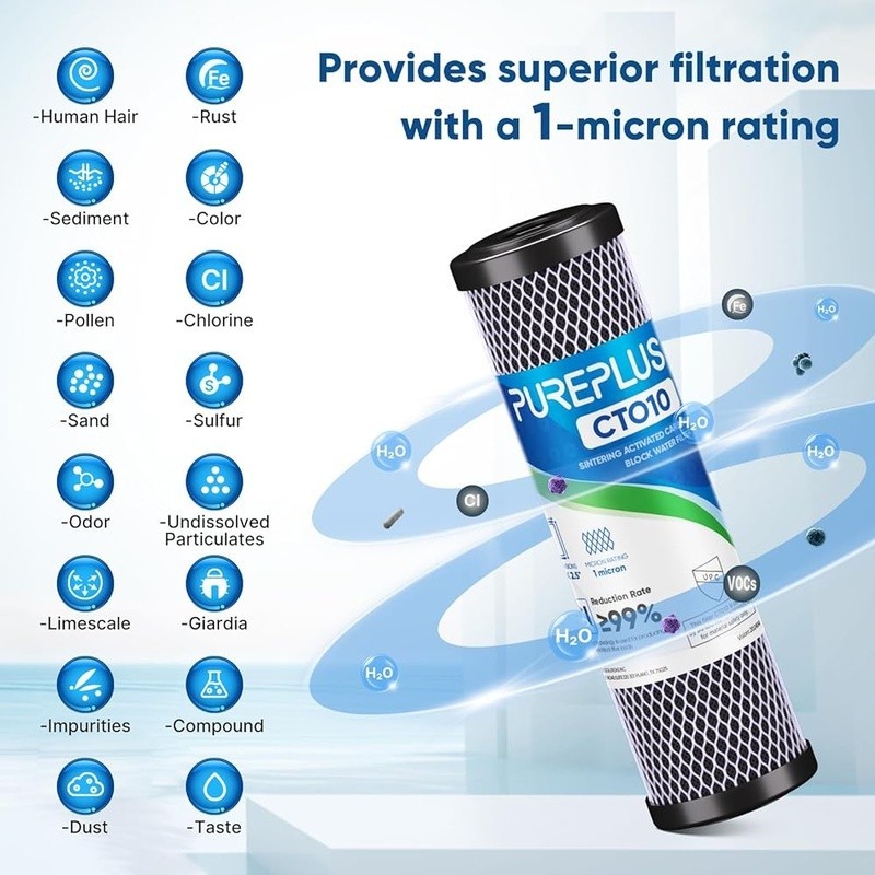 High Capacity Carbon Water Filter 10×2.5 inch NSF Chlorine Sediment Removal New