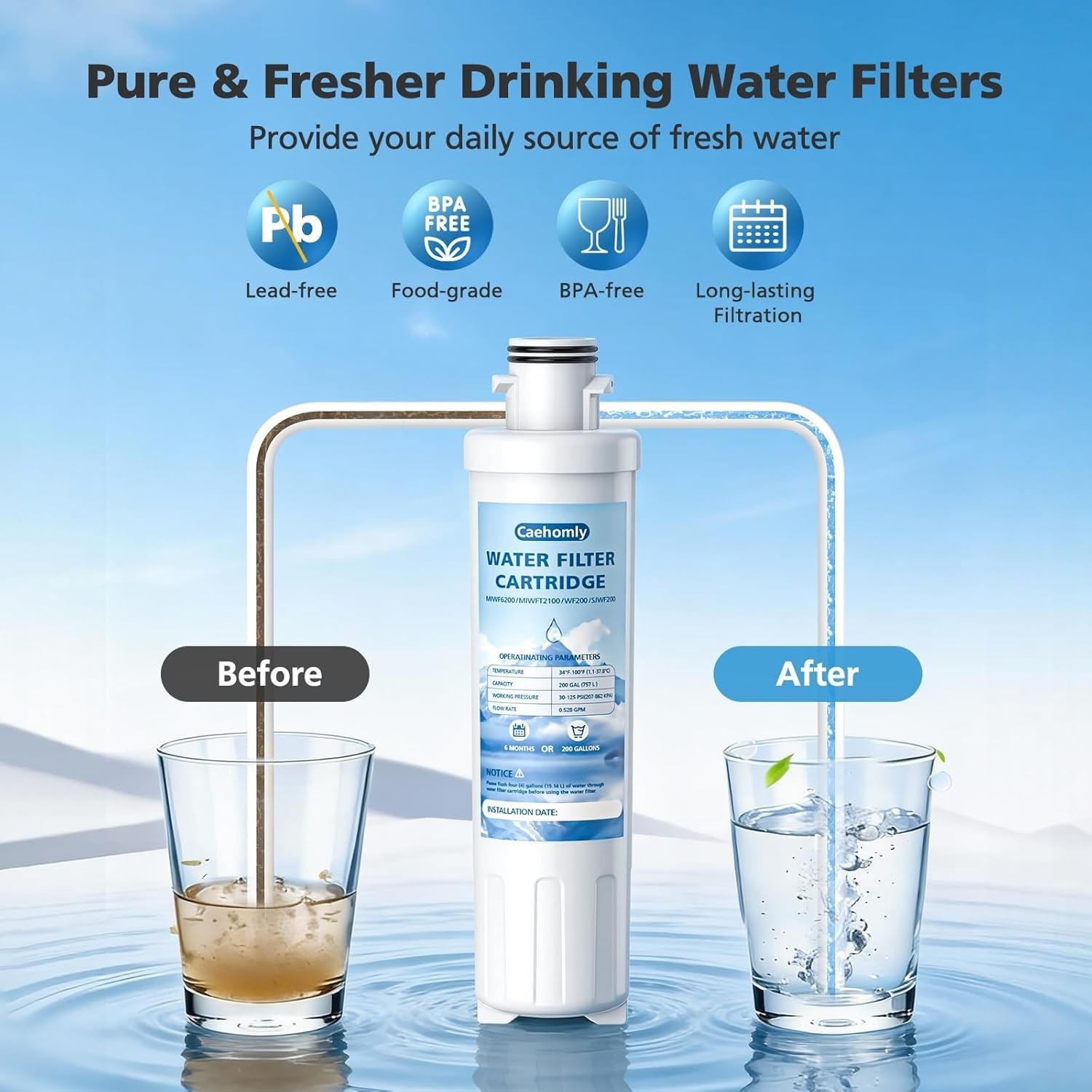 2 PACK MIWF6200 Water Filter Cartridge Compatible with Midea , MIWF6200, MF-2…