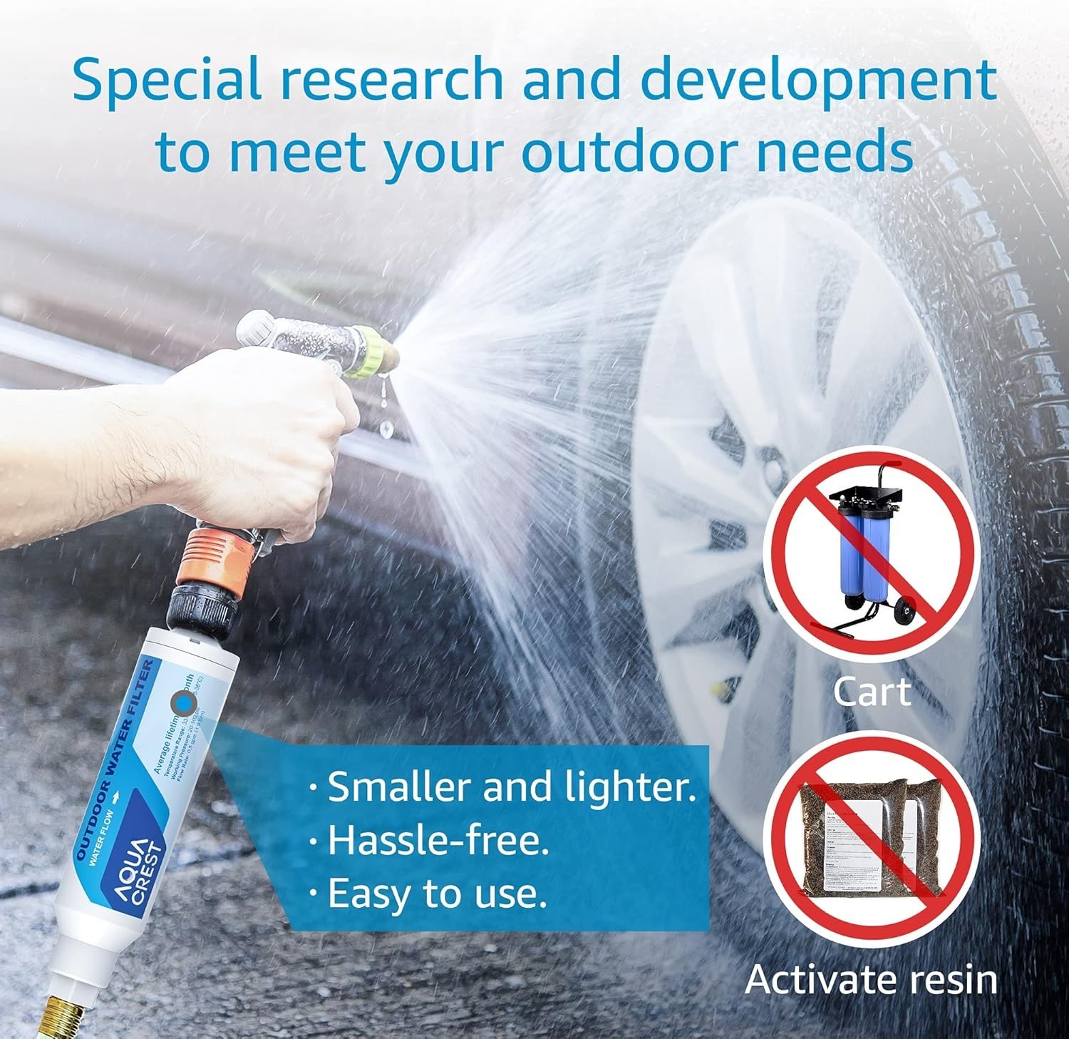 Car Washing Inline Water Filter Soften Water for Window & Yard Cleaning 2 Pack