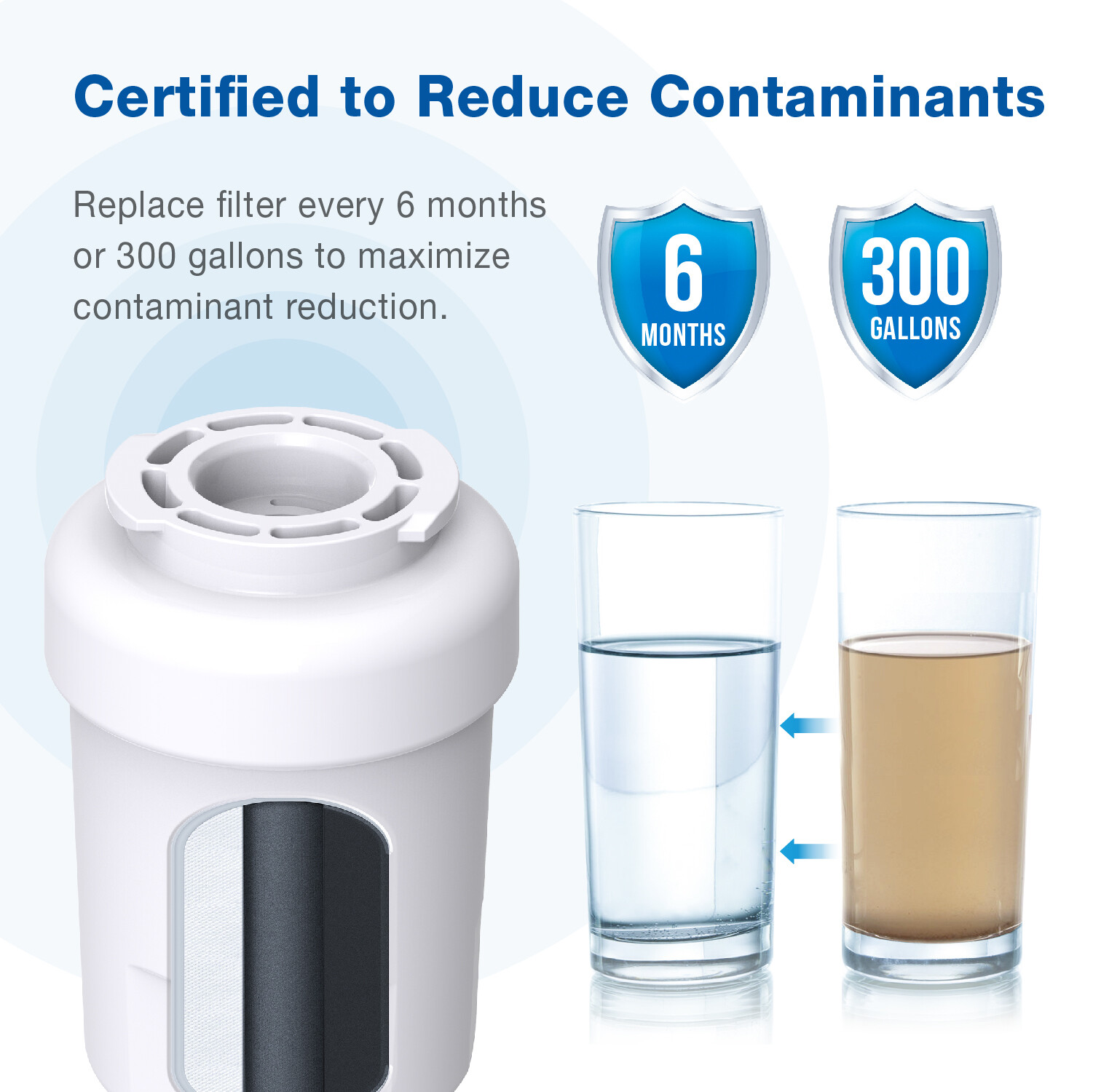 Waterspecialist Refrigerator Water Filter, replacement for GE®MWF®, MWFP(4)