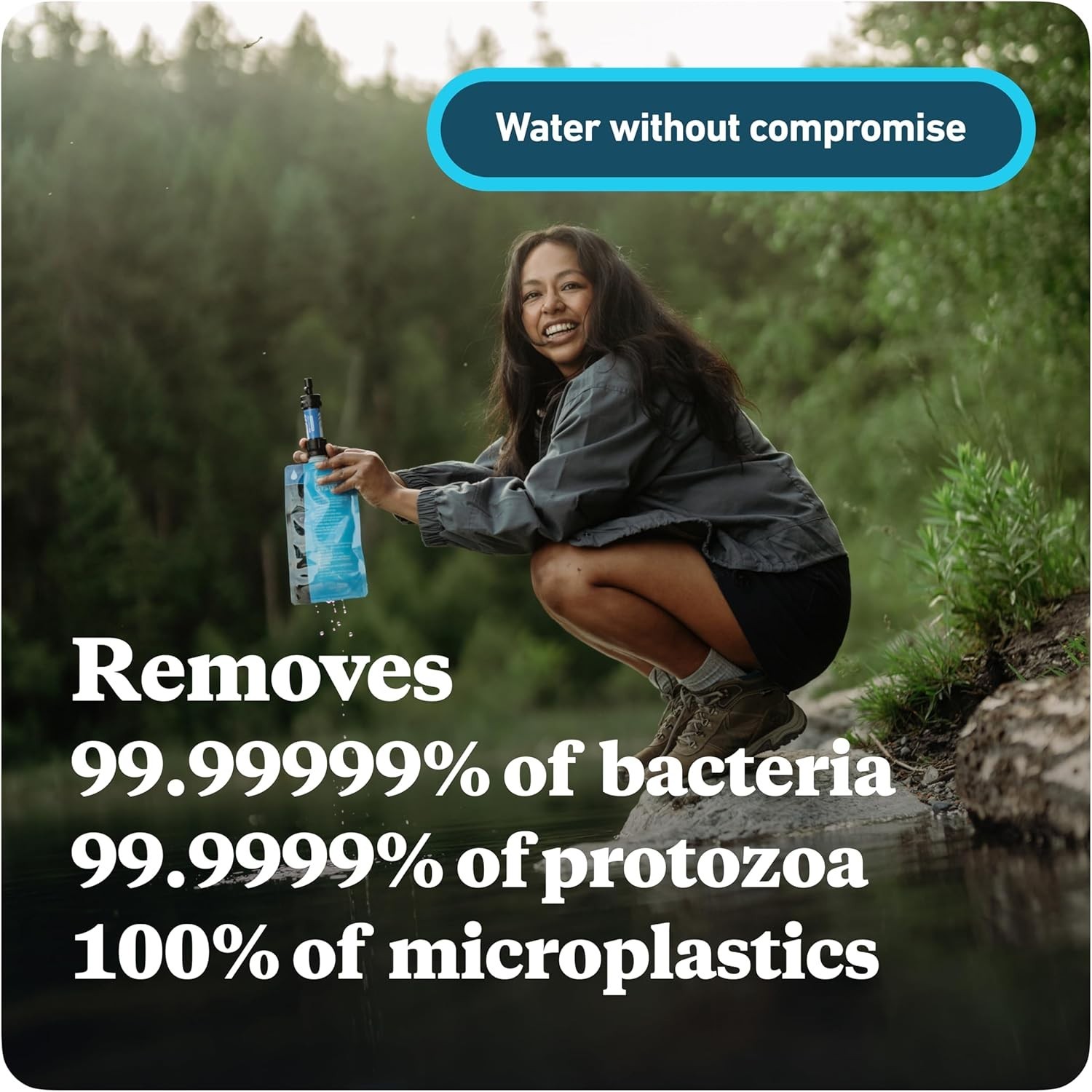 Mini Water Filtration System with 99.999999% Bacteria Protection, Portable Use