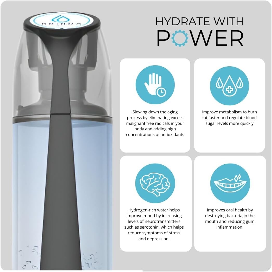 BRINDA | Hydrogen Water Bottle Generator | Water Ionizer | Capacity of 17 oz