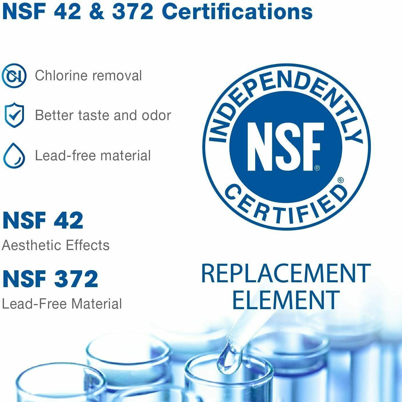 DA29-00020B for Samsung HAF-CIN/XME HAF-CIN-EXP 46-9101 Water Filter 3 pack
