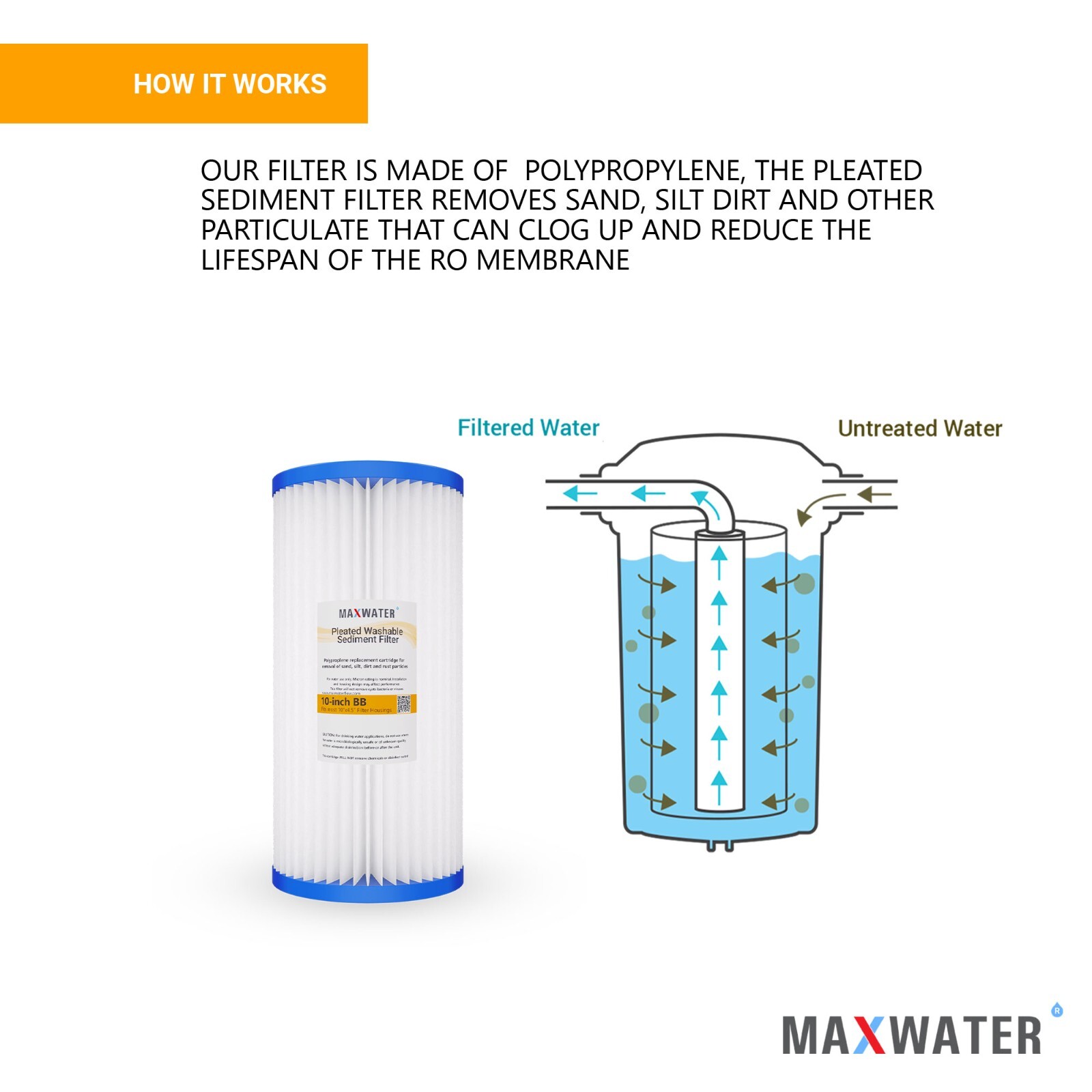 3 Big Blue 10″x4.5″ Whole House Pleated + Sediment + GAC Carbon Water Filter Set