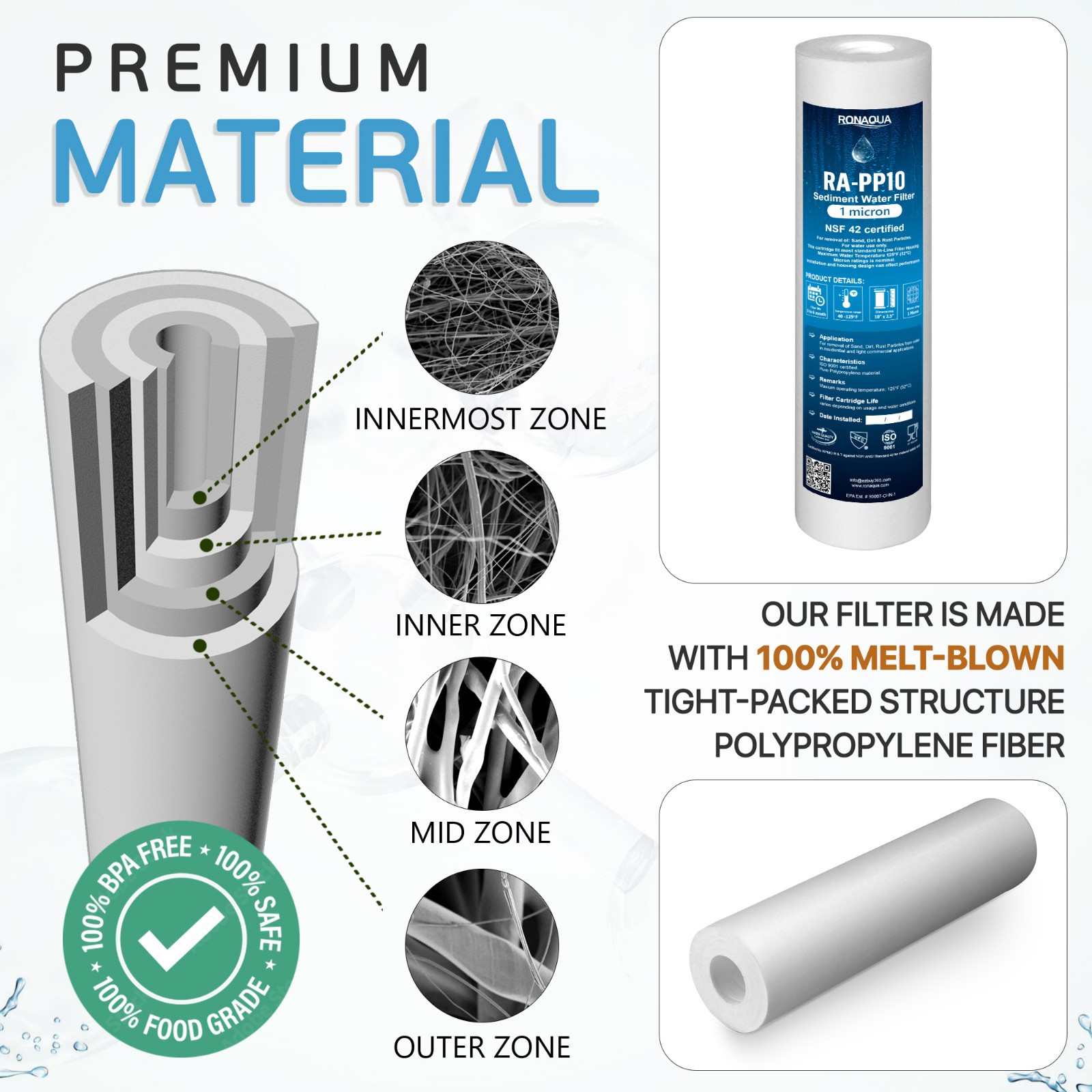 25pc Sediment 1 Micron Water Filters Cartridge 2.5″ x 10″ for Reverse Osmosis
