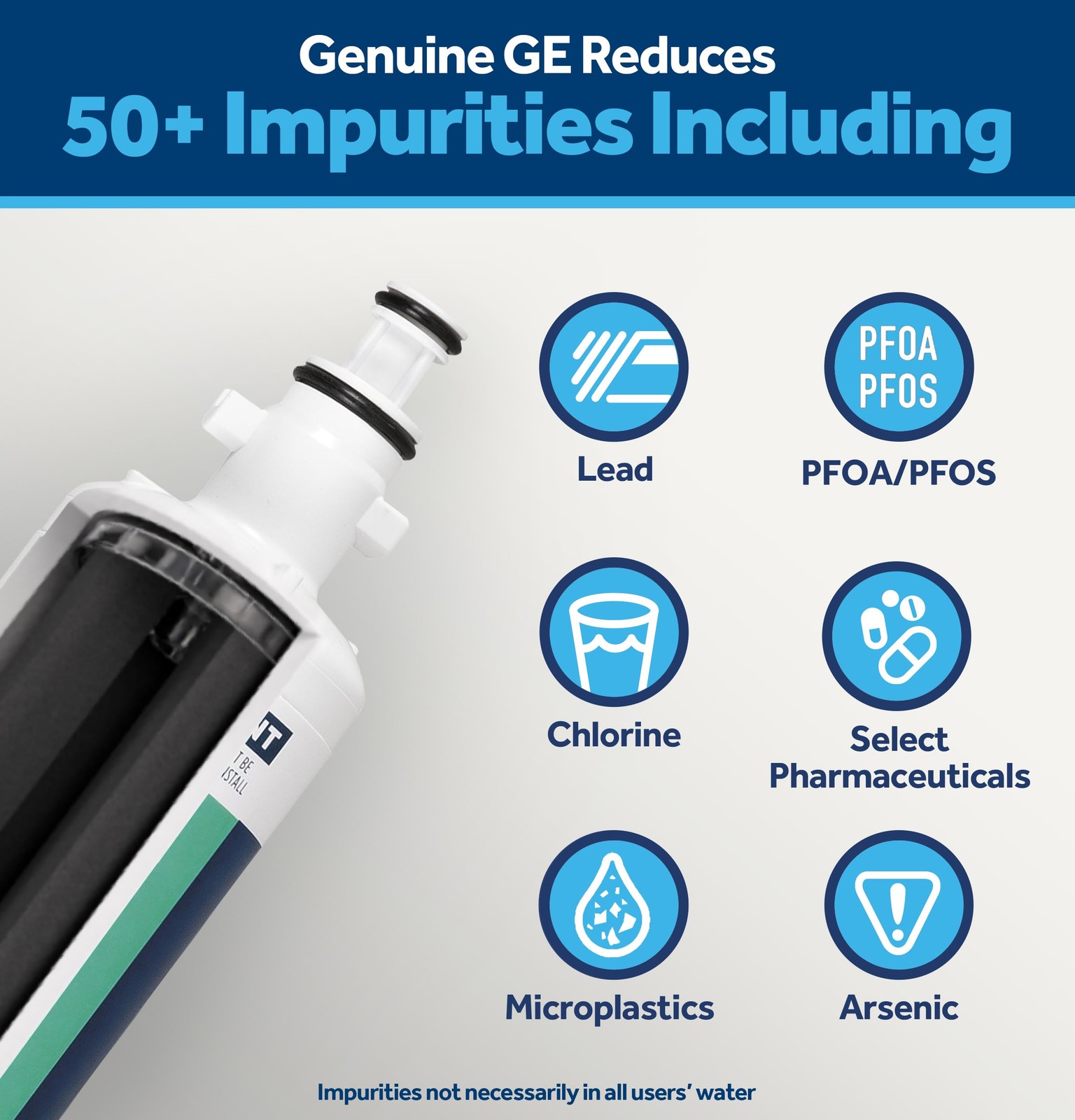 Reduce Lead and Odors – GE RPWFE Refrigerator Filter 2 Pack