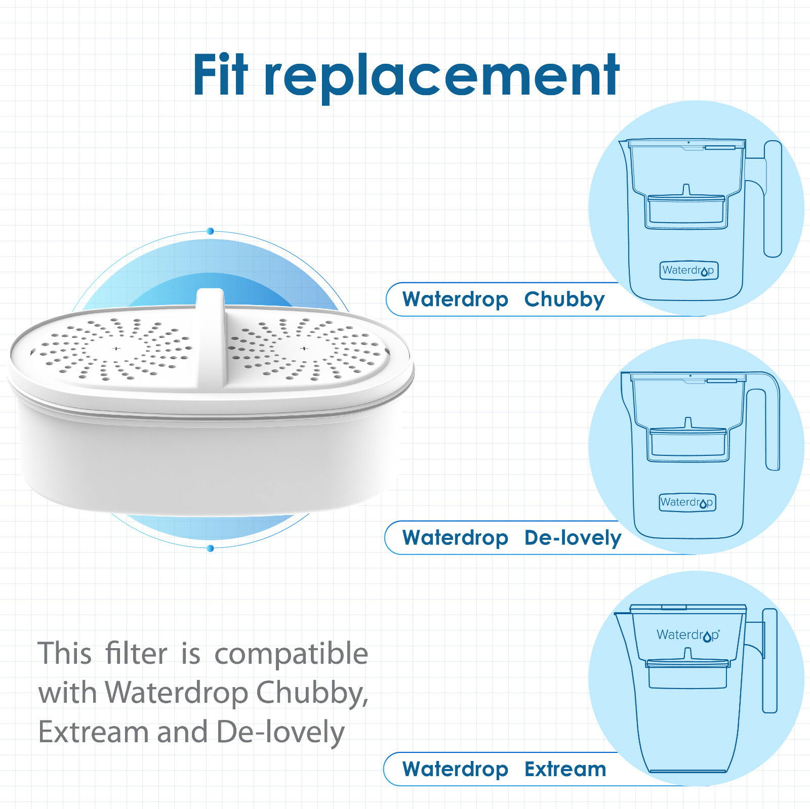 Waterdrop WD-PF-01A Plus Replacement Filters for all Waterdrop Pitcher System,3X