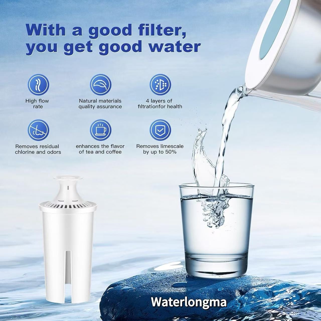 Filter Fit For Brita Classic OB21/OB03 987554 35503 42432 Pitcher Water Filter
