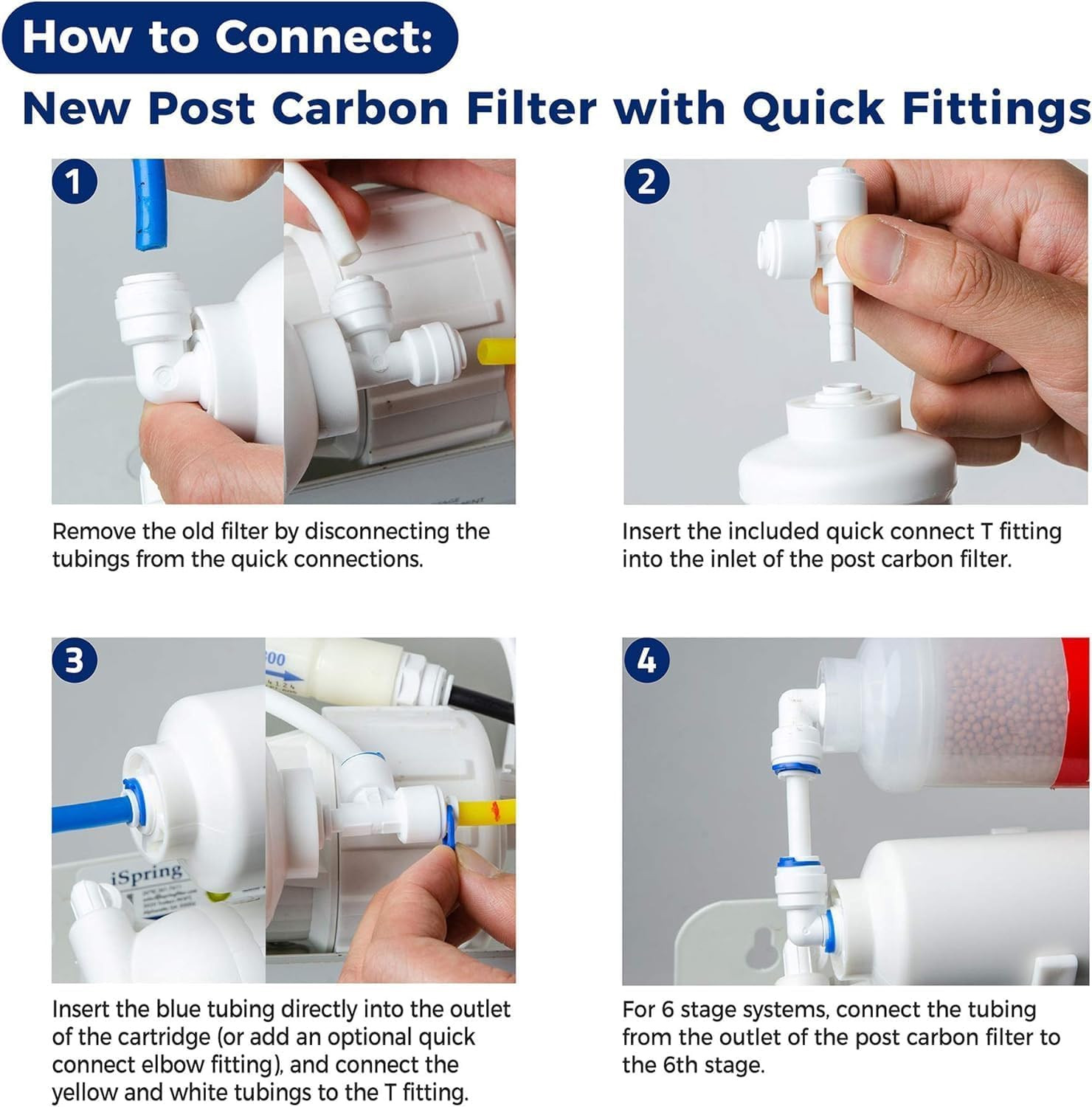 F9K NSF Certified 1-Year Reverse Osmosis Water Filter, Alkaline Remineralization