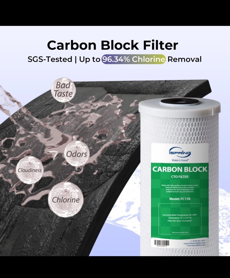 iSpring F3WGB31BKDS Ultimate Filter Pack: Lead, Scale & Hydrogen Sulfide