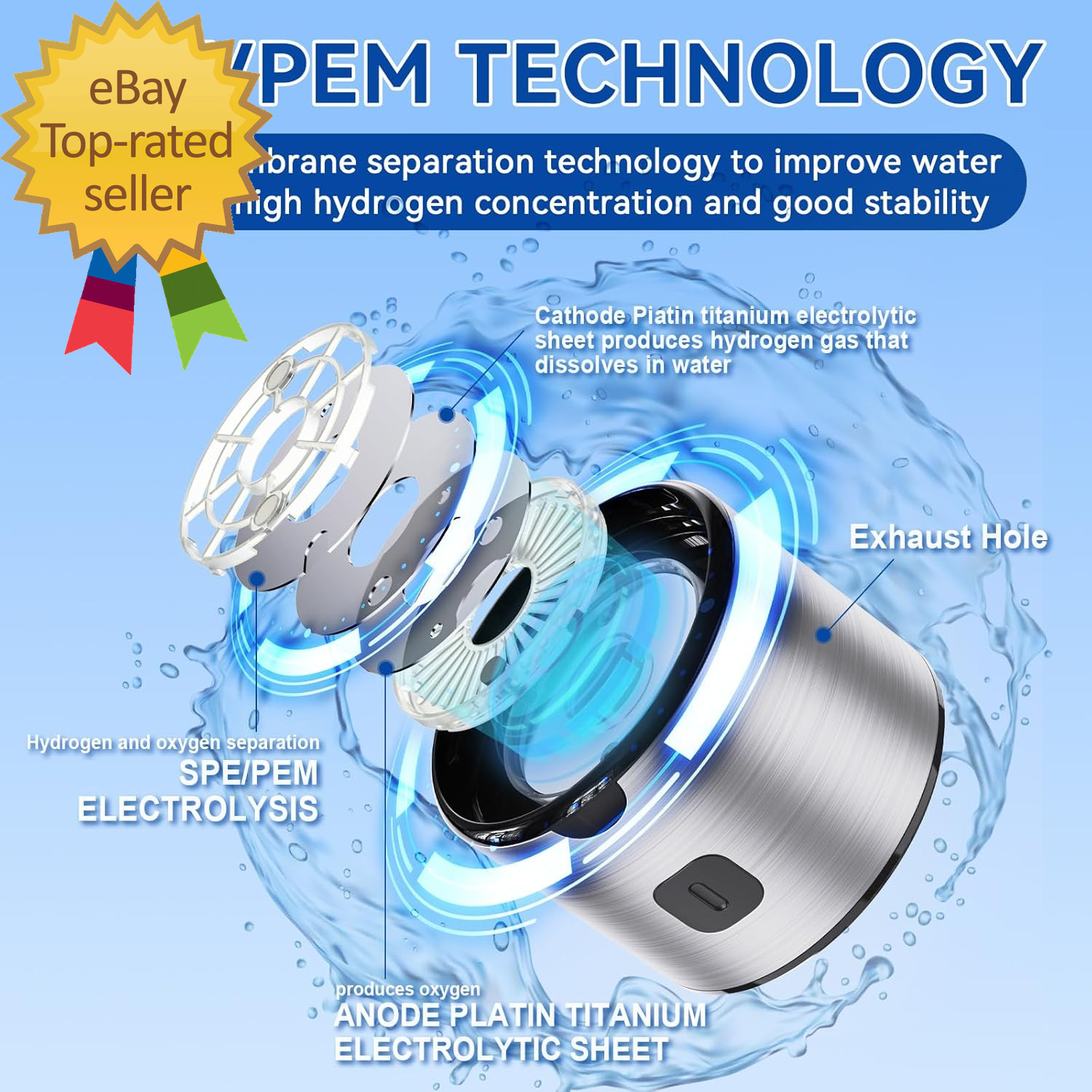 2 in 1 Hydrogen Water Bottle with SPE/PEM Technology 460Ml Rechargeable ionize