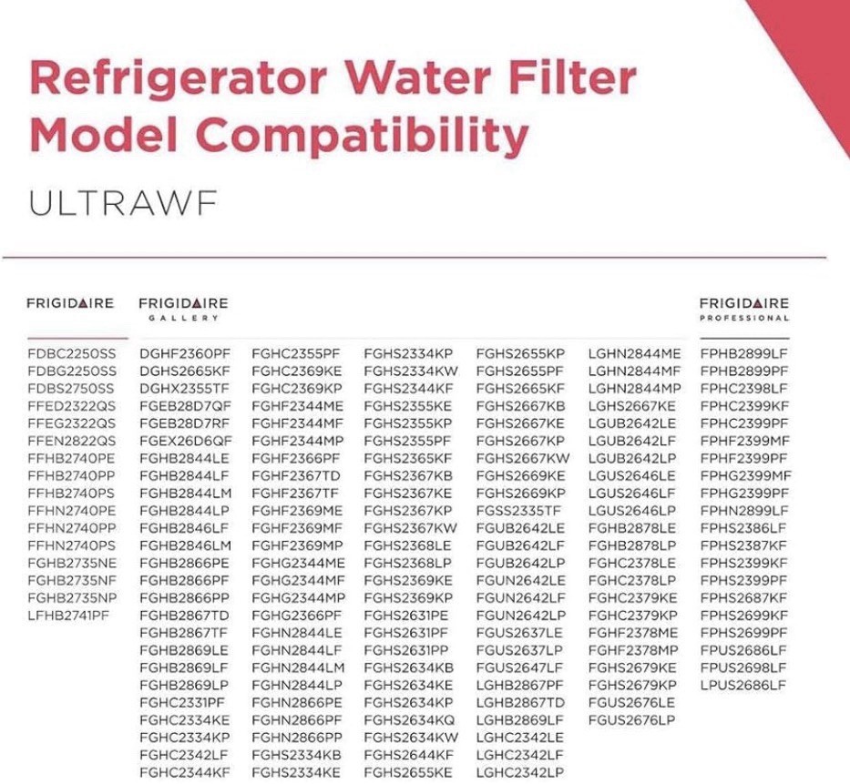 FRIGIDAIRE ULTRAWF Pure Source Ultra Water Filter, Original, White