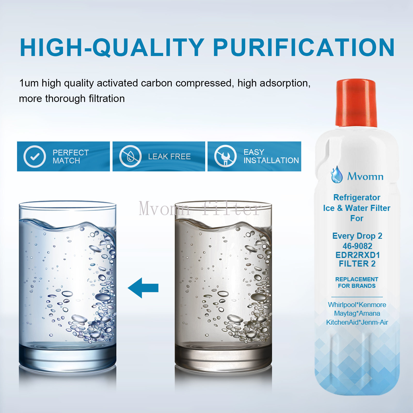 1 Pack Kenmore 9082 Replacement Refrigerator Water Filter for 469082 9903