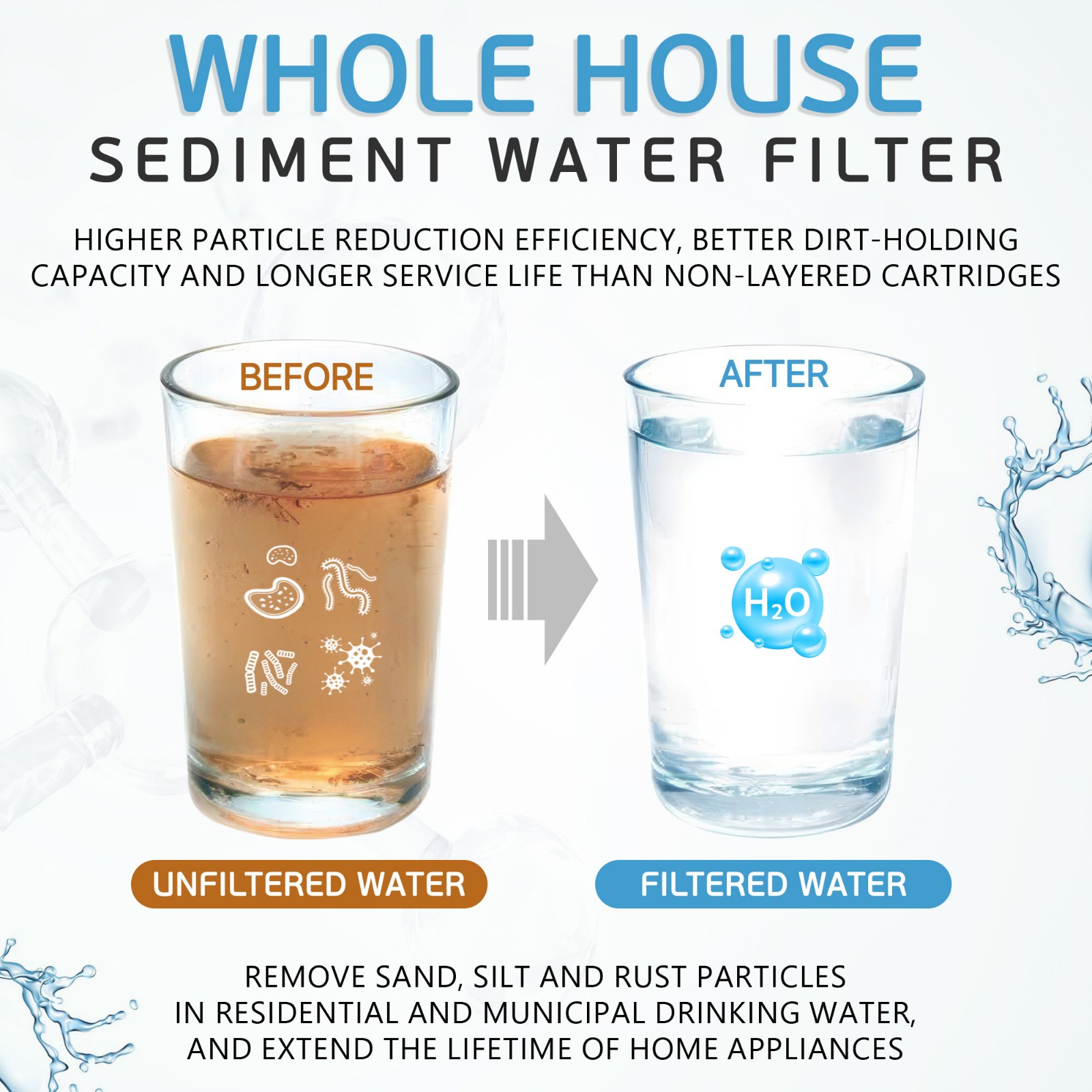 25pc Sediment 1 Micron Water Filters Cartridge 2.5″ x 10″ for Reverse Osmosis