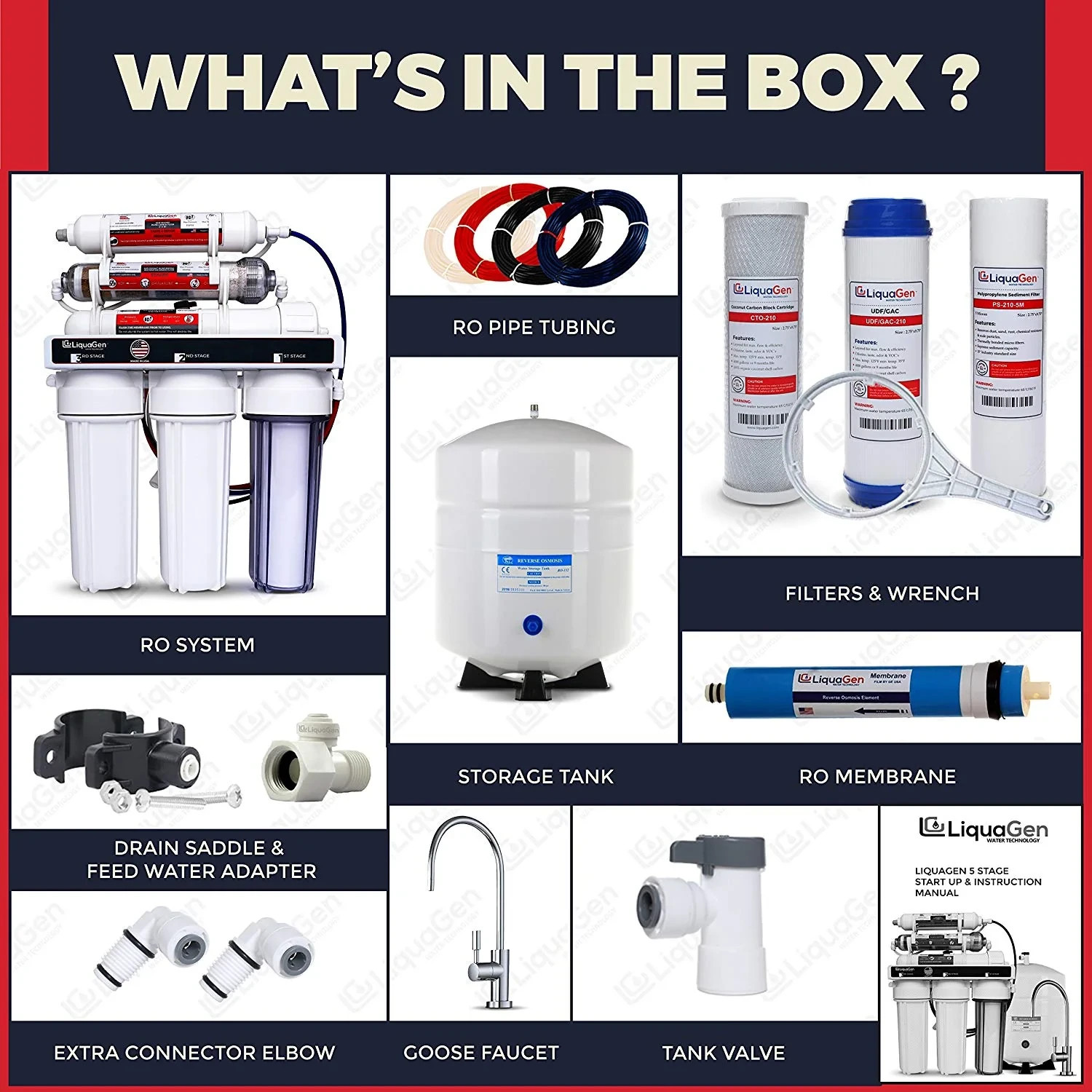LiquaGen 6 Stage Under Sink Alkaline RO Water Filter System | pH Boost & -ORP