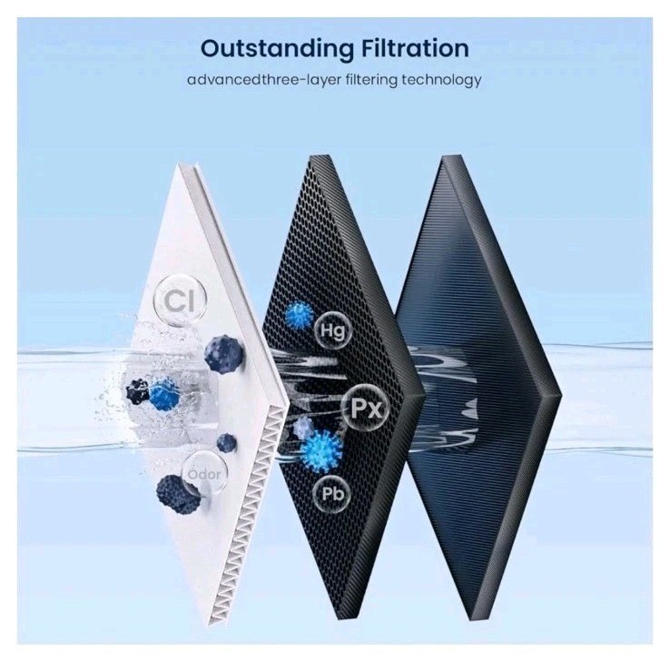 3 Pack Glacier Fresh Water Filter Replacement For Sub Zero #4204490