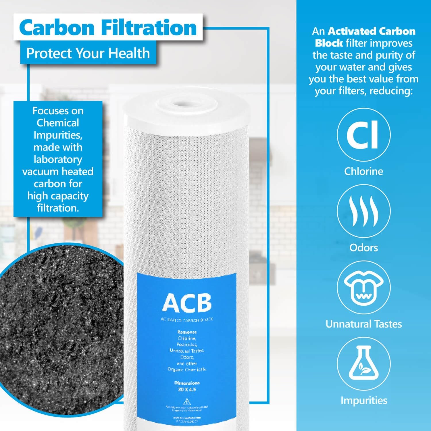 FLTWH2045CGS1 Whole House Replacement Water Filter Set, 3 Count (Pack of 1), …