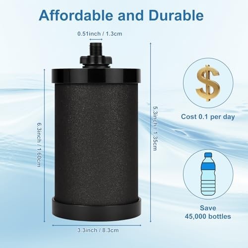 Alexapure Pro Water Filter Replacement 5000 Gallons