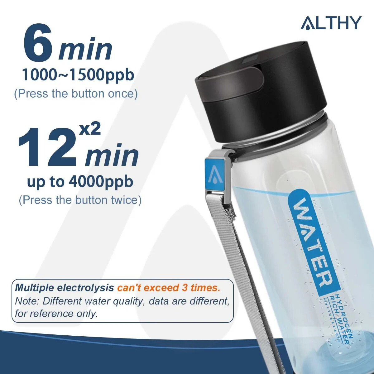ALTHY Hydrogen Water Generator Bottle SPE+PEM Technology, 4000mAh Plus battery