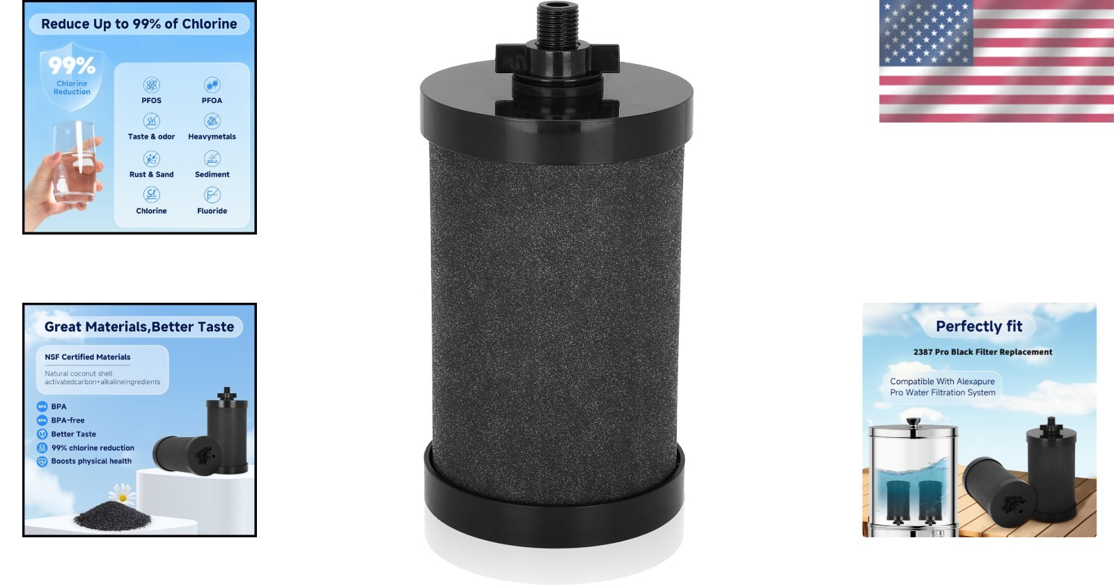 2387 Pro Filter Replacement, NSF/ANSI 42 Certified for Alexapure Water Filter Re