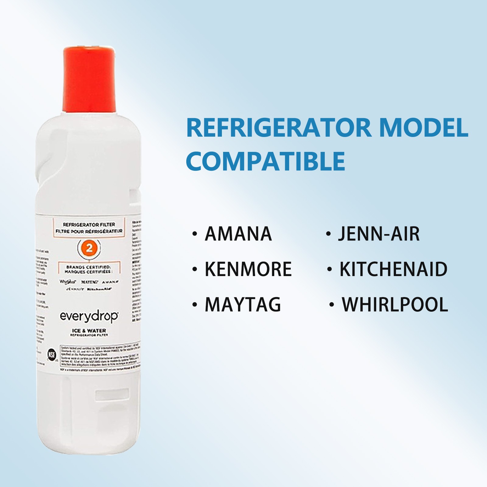 Sealed 2x W10413²645A EDR2²RXD1 Filter 2 9082 Refrigerator Ice Replacement US
