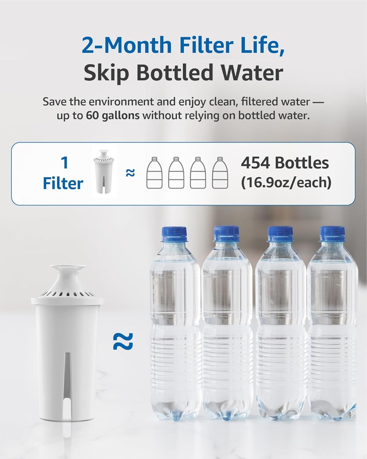 Replacement for Brita Classic 35557,OB03,Mavea 107007 by FilterLogic NSF Filter