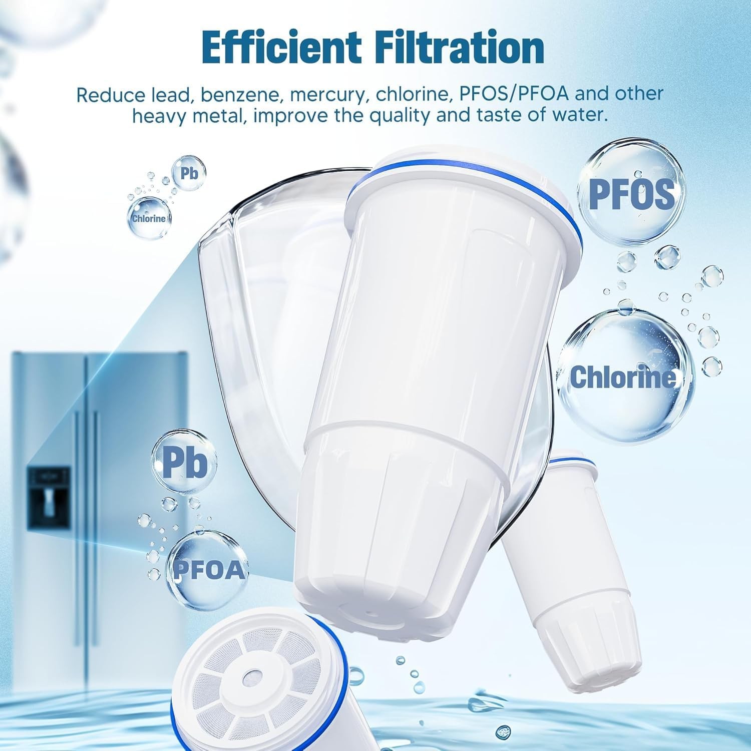 4 Pack Water Filter Replacement Fits Zero ZR-001 ZR-004 ZP-006 ZR-017