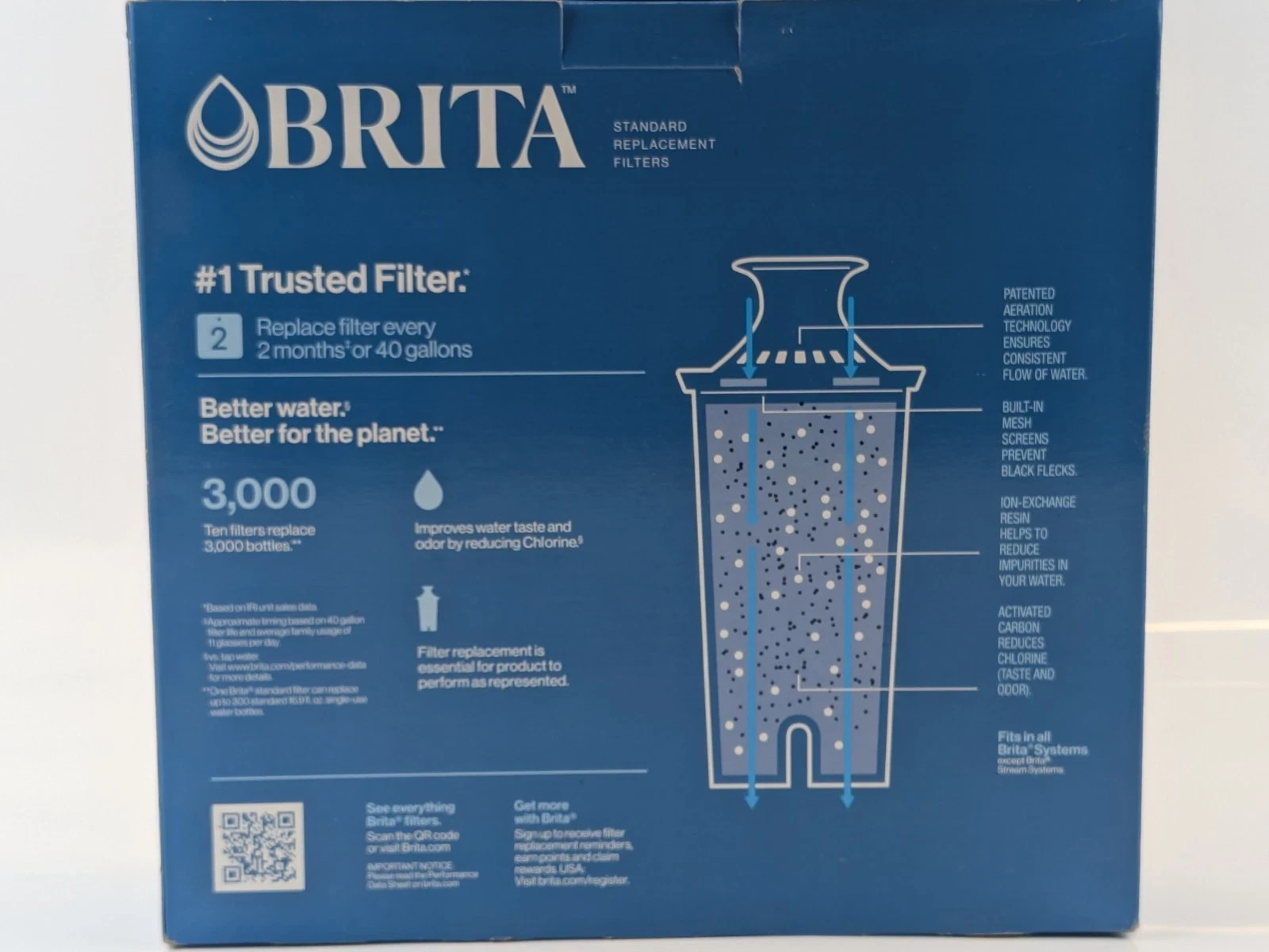 OEM Brita OB03 987554 Replacement Water Filters 9 Pack Standard NEW