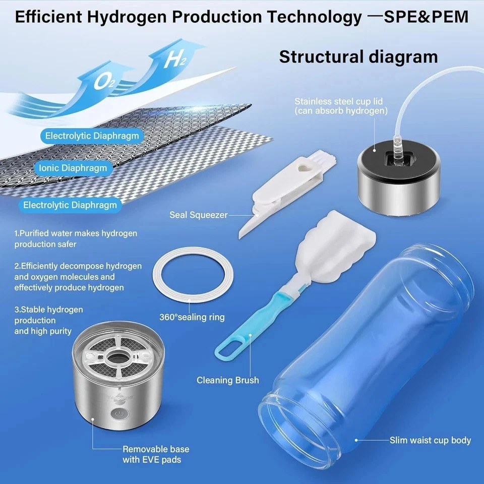 2026 Upgraded Hydrogen Water Bottle, 2400 Hydrogen Water Bottle Generator, Hydro