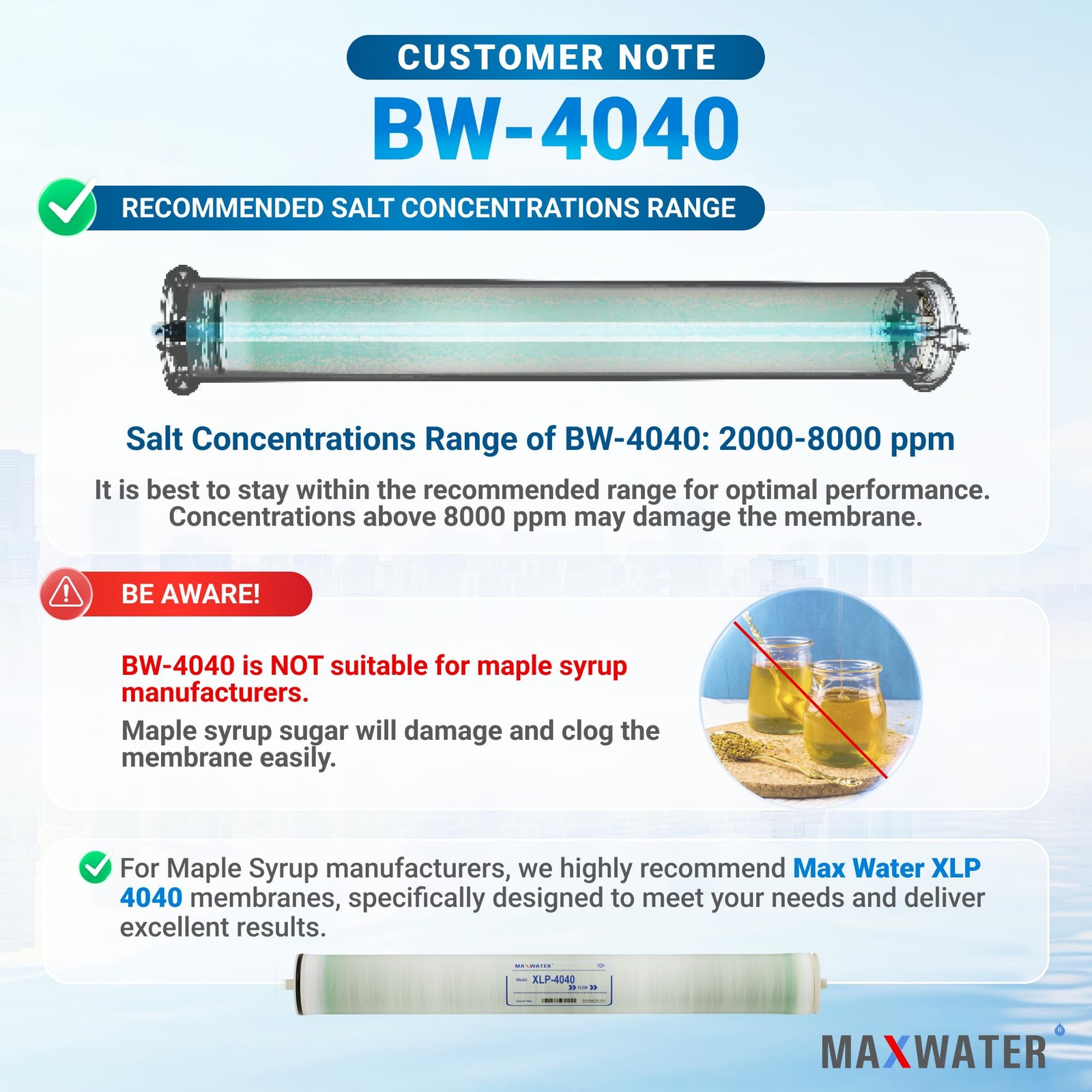 4″ x 40″ BW-4040 / TW30-4040 2400 GPD Brackish Water RO Membrane Perfect for …