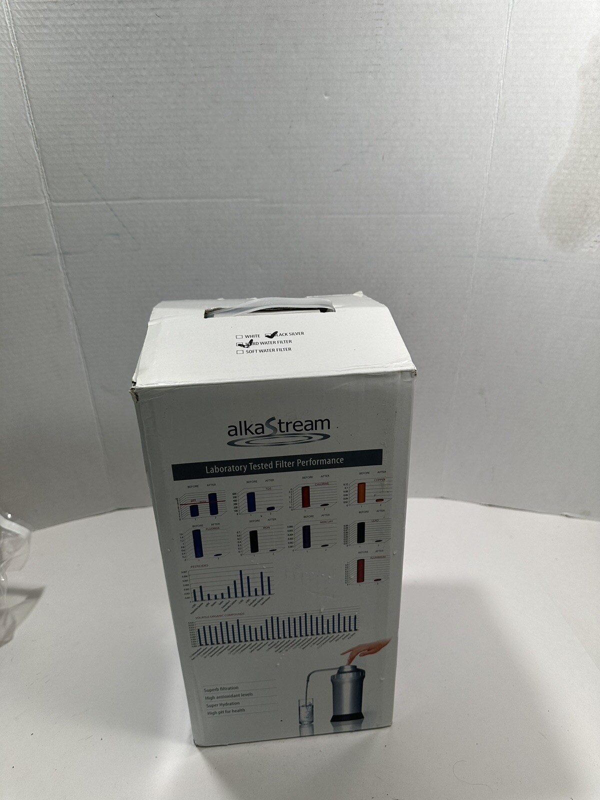 Alkastream Hard Water Filter Water Alkalizer Ionizer Black Silver See Pictures