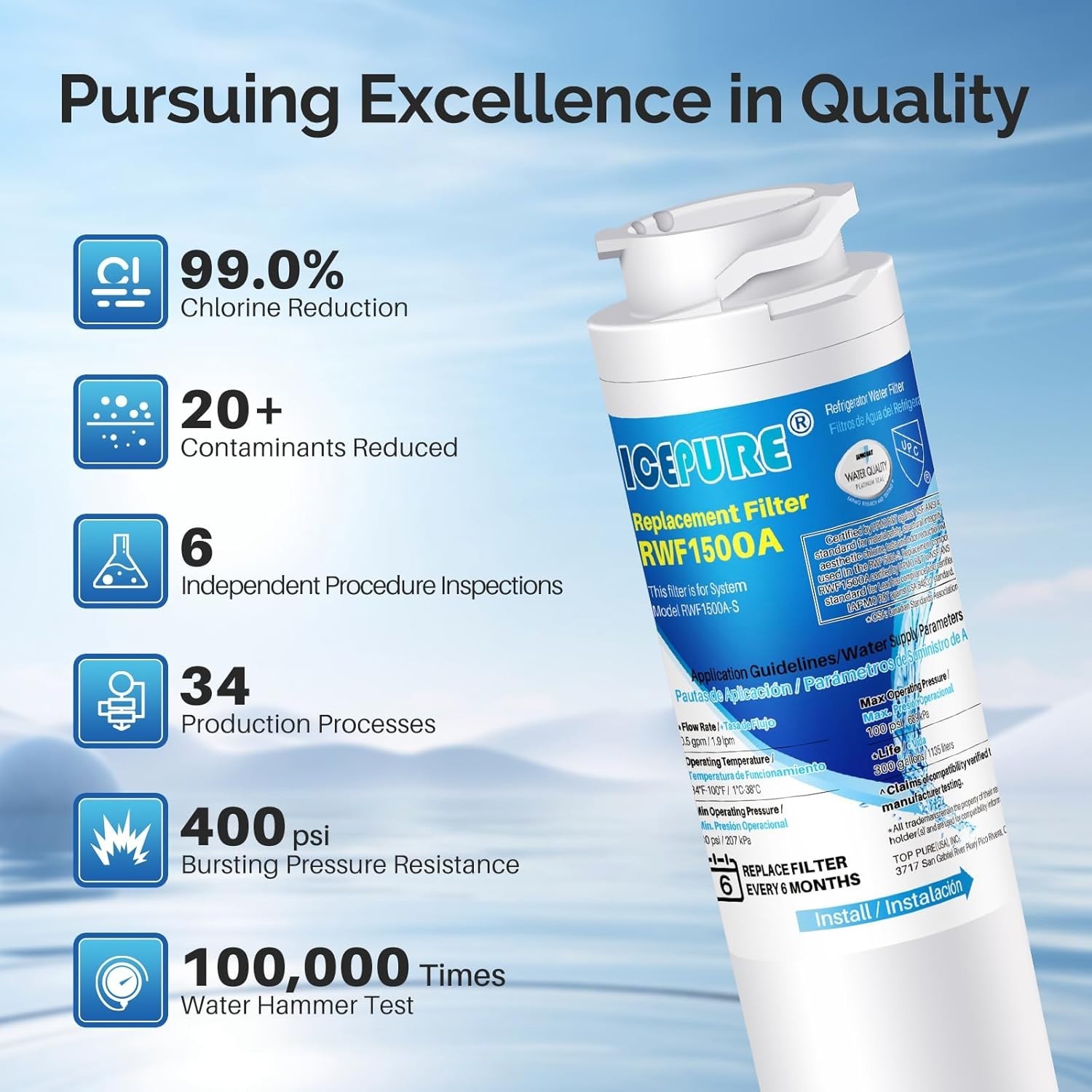 IcePure Replacement Water Filter RWF1500A Compatible with GE® 101820A 101821B