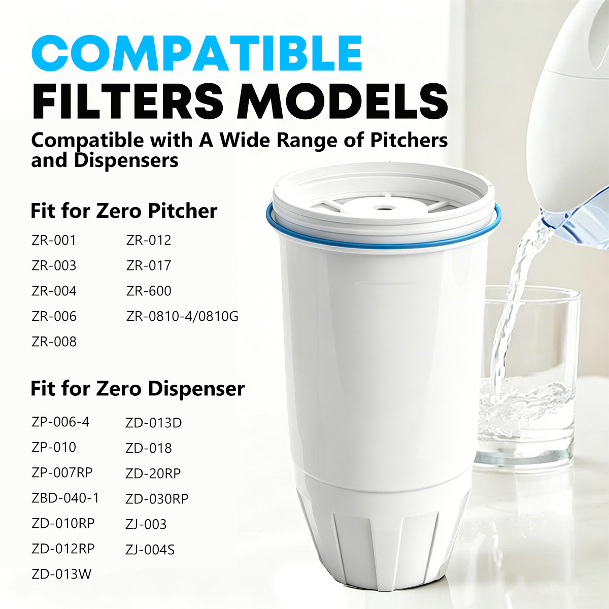 6-Pack Replacement Filter 5-Stage 0 TDS Fits ZeroWater ZR-001 ZR-003 ZR-004