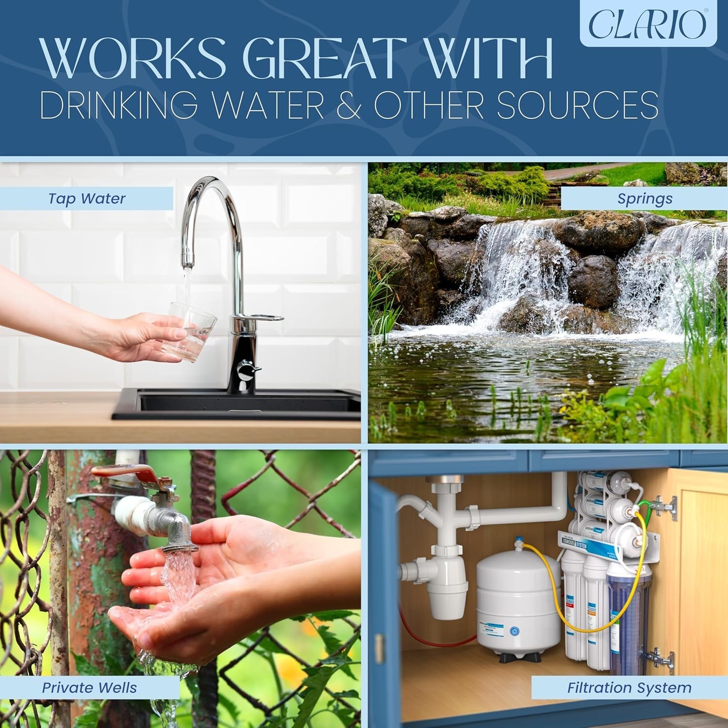Clario – 25 in 1 Water Tester for Drinking Water – Water Hardness Test Kit for A