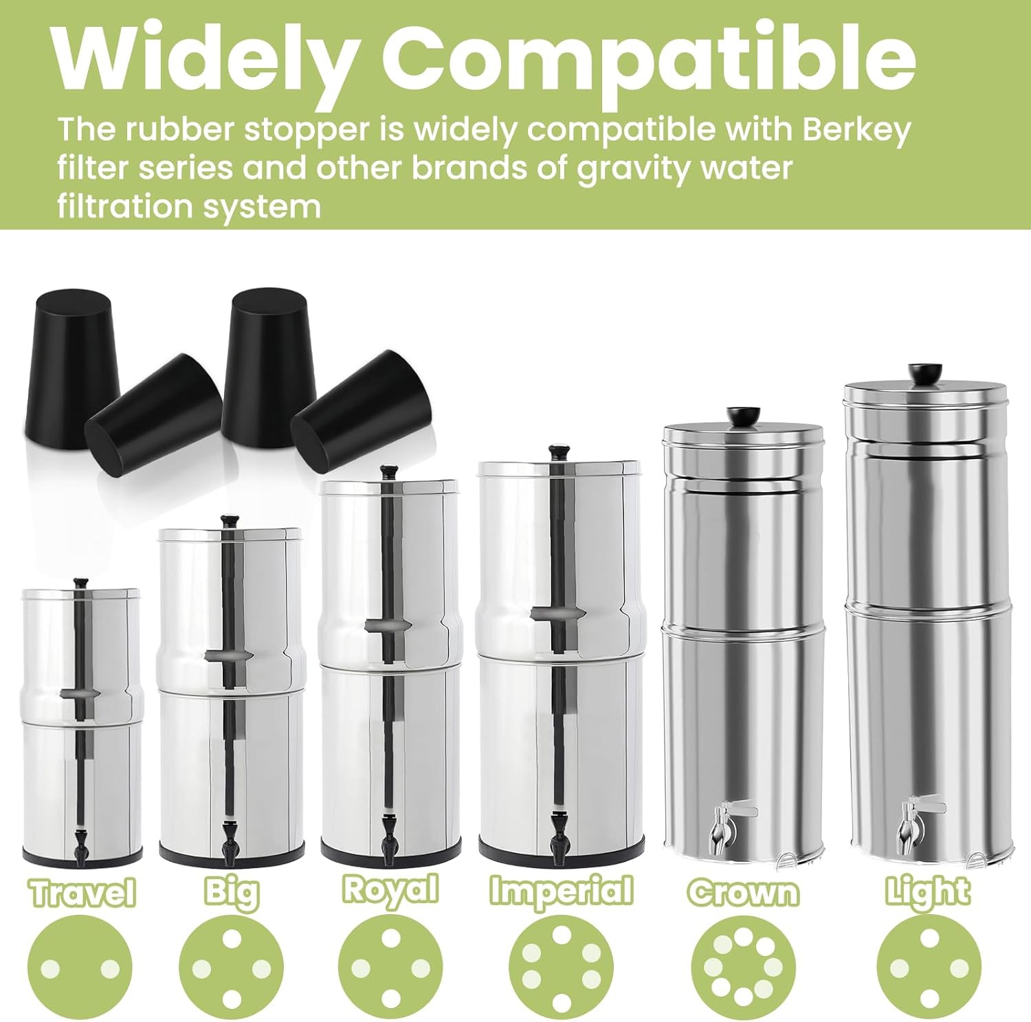 Replacement Kit for Berkey Water Filter System Elements,Suited for Berkey Gravit