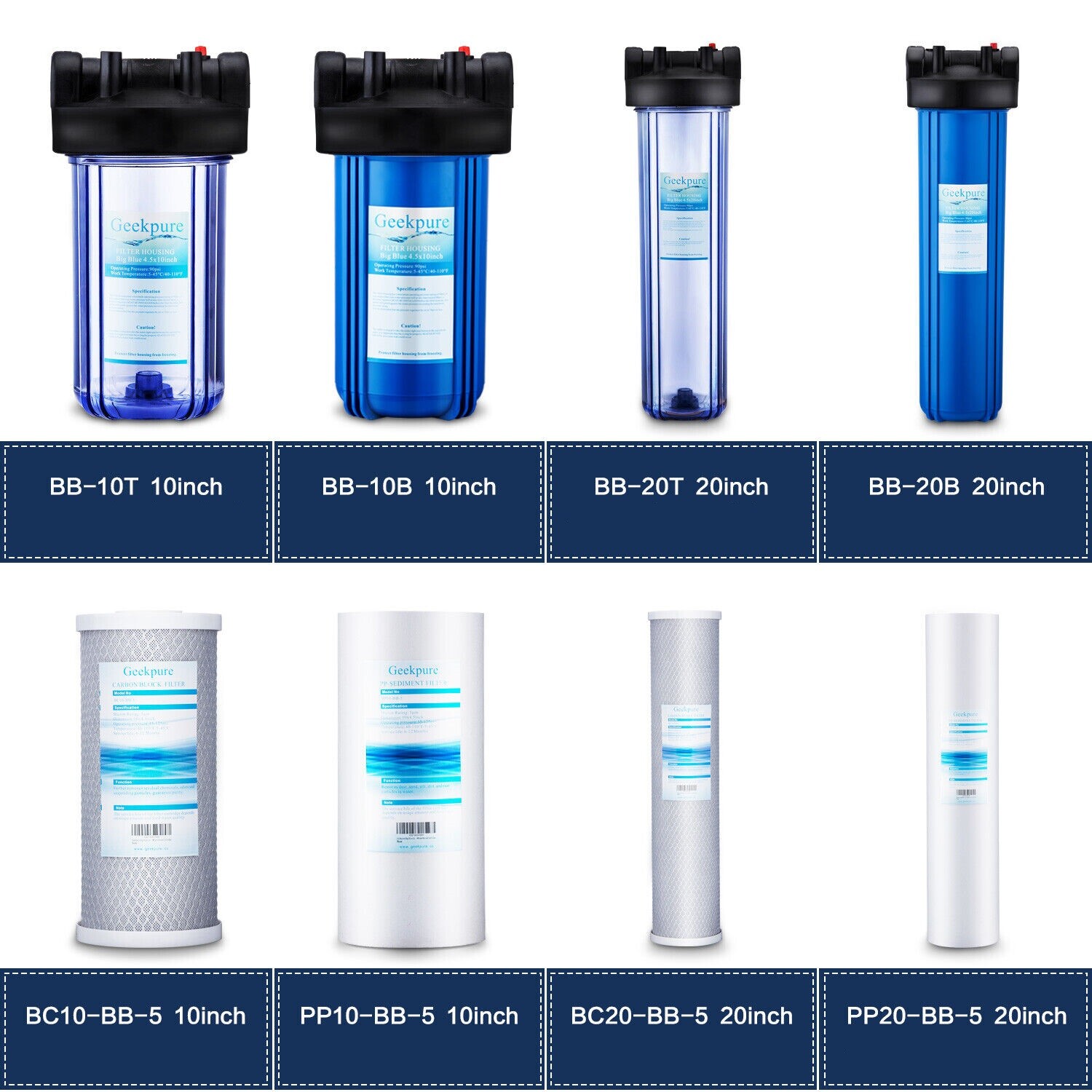 Geekpure Whole House PP Sediment Water Filter 5 Mic 4.5 x 20 Pack 4 -5 Micron