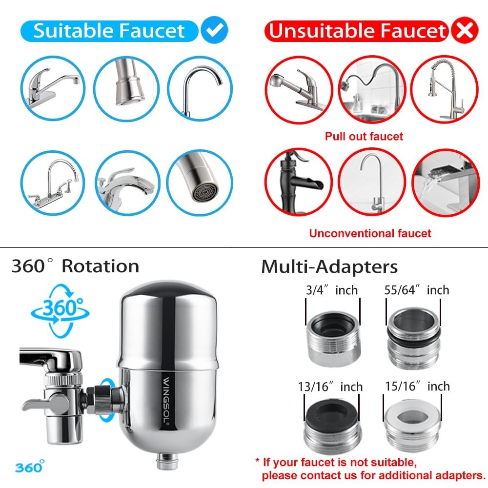 Replacement Faucet Filter Cartridge – 5-in-1 Carbon Fiber, 2 Pack, Compatible wi