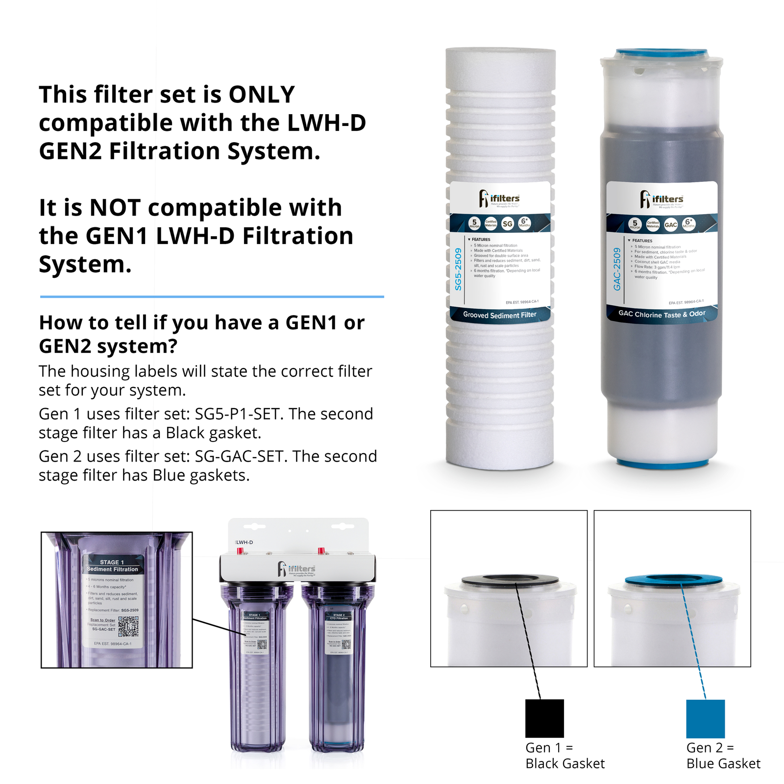 iFilters LWH-D Version 2 OEM Replacement Filter Set Sediment, Rust & CTO Filters