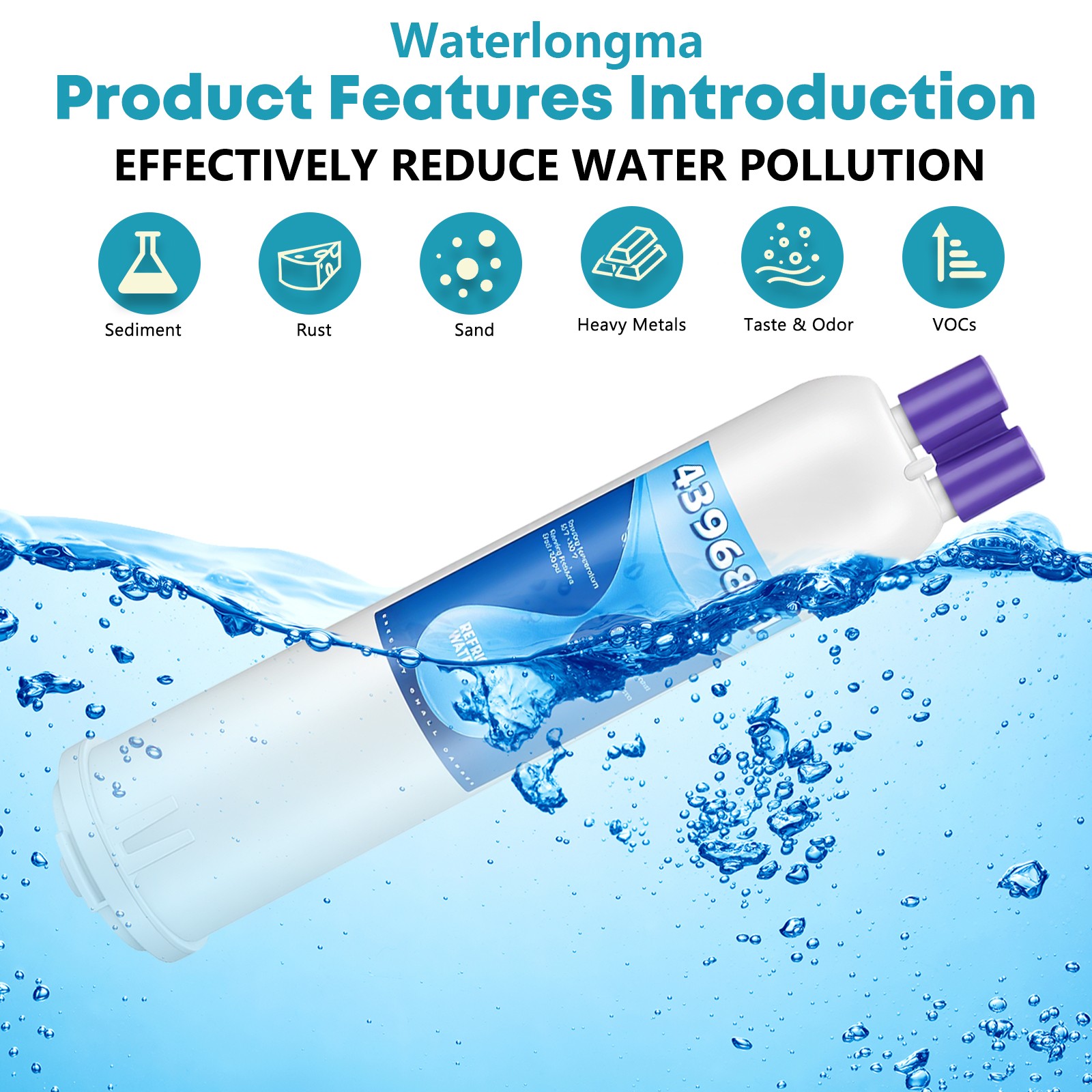 Refrigerator Water Filter Lot of 4 New W10121145 CF-004 46-9083 46-9030 GP003